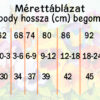 body mérettábla